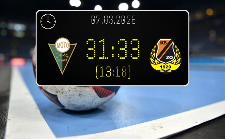 [PIŁKA RĘCZNA] Acana Moto-Jelcz Oława – KSZO Ostrowiec Świętokrzyski 31:33 w I Lidze Mężczyzn (Grupa D), kolejka 19