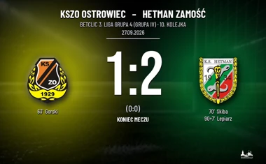[PIŁKA NOŻNA] KSZO Ostrowiec – Hetman Zamość 1:2 w Betclic 3. Liga Grupa 4 (Grupa IV). Porażka przed wyjazdem do Połańca