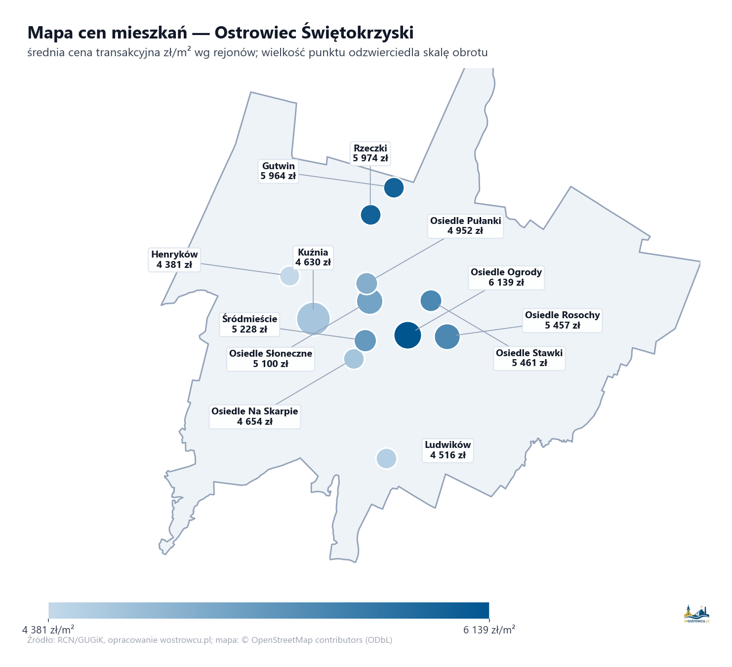 Mapa cen mieszkań - Ostrowiec Świętokrzyski