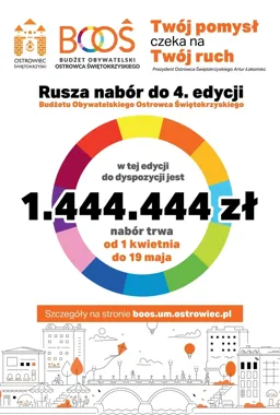 Czwarta edycja Budżetu Obywatelskiego – ostrowczanie zdecydują o **1 444 444 zł**